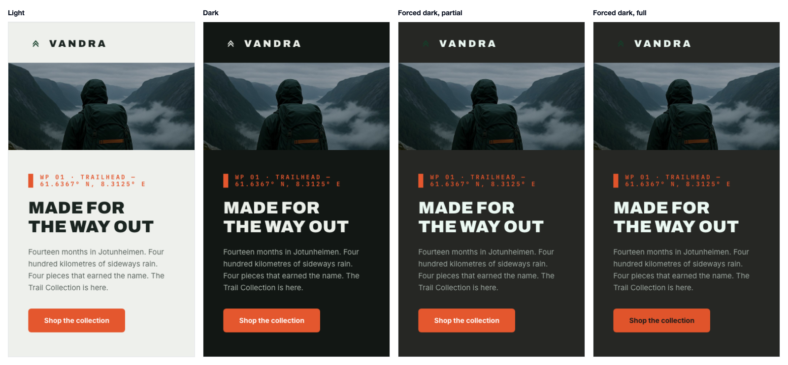 The same campaign under Light, Dark, Forced dark partial and Forced dark full