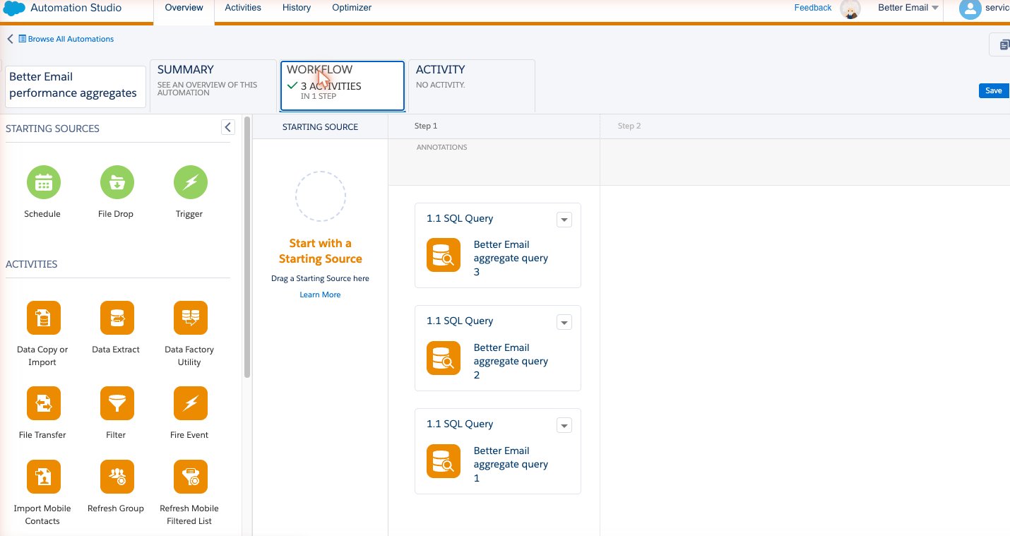 The automation with its three query activities in one step